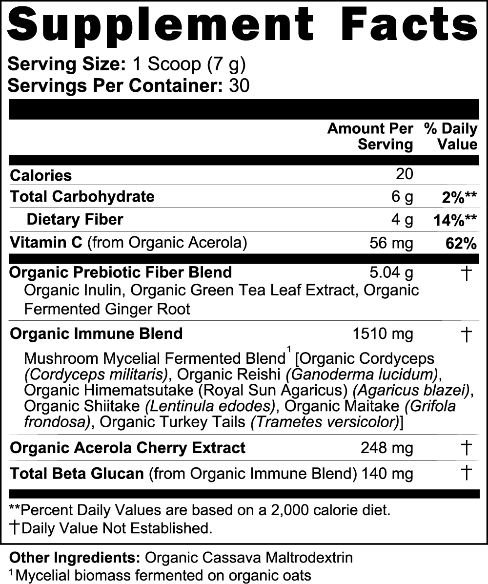 Supplement facts label for SACRAHAUS organic vegan mushroom powder with organic prebiotic fiber and immune blends