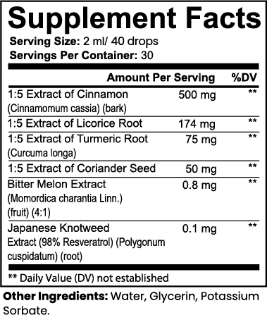 SACRAHAUS blood sugar support drops in a dropper bottle for effective weight management