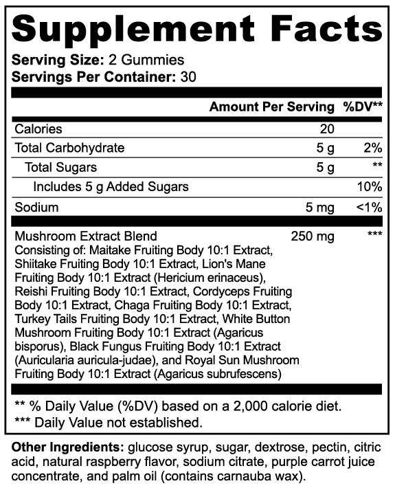 SACRAHAUS mushroom extract complex gummies supplement facts label with nutritional information