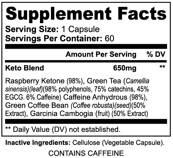 SACRAHAUS vegan keto supplement facts label showing key ingredients and serving size information